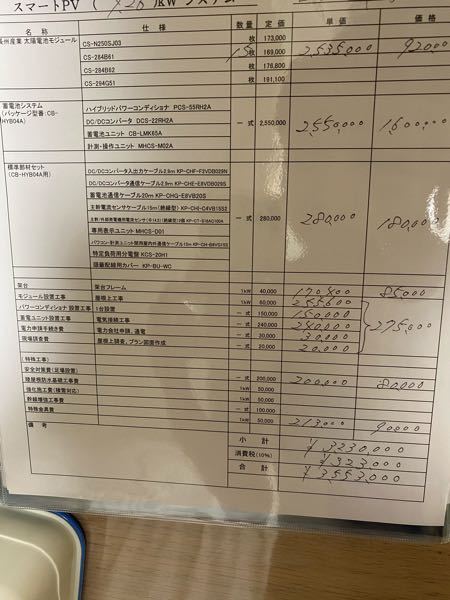 フォレストホームサービス に関するq A Yahoo 知恵袋