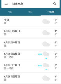 北海道の知床や根室市は気温低いですが 根室市や知床の中学校でも Yahoo 知恵袋