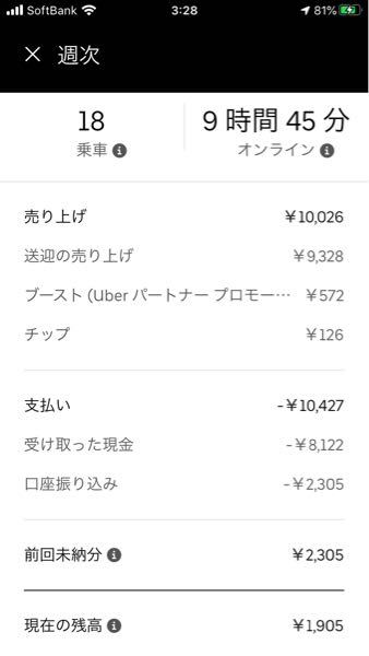 最近ウーバーイーツの配達員をはじめました。 - 画像は配達員をは 