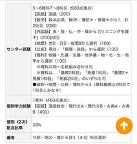 東京学芸大の初等教育国語前期の入試科目に地歴 公民 理科から3って書いてま Yahoo 知恵袋