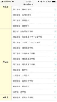 名城大学は関東の大学で言うとどのくらいのレベルですか Yahoo 知恵袋