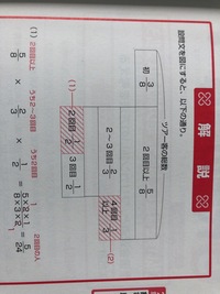 Spi割合比添付写真の回答にある ツアー客総数の2回目以上5 8 Yahoo 知恵袋