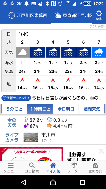 ７月１日の江戸川区の天気予報です 午前３時 ６時 雨量自体は１ミリ２ Yahoo 知恵袋