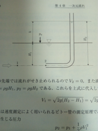 ピトー管についてです 2の圧力はrgh2ですが Rgh1とも考えられ Yahoo 知恵袋