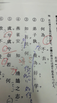 漢文における 何処 の読み方は 河合塾から出版されている漢文ステ Yahoo 知恵袋