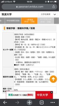 筑波大学の情報学群の受験科目についてです この表を見るに 共通テストで 倫 Yahoo 知恵袋