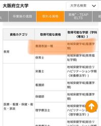 養護教諭になりたい高校3年です 大阪府立大学の地域保健学域の看護学類で養護 Yahoo 知恵袋