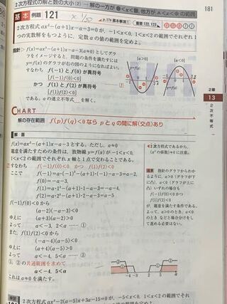 この問題のような2つ範囲を与えられた場合の二次方程式の解と数の大小は軸の位 Yahoo 知恵袋