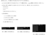 副業はイラストやマンガを描く方が プログラミングよりコスパがよい Yahoo 知恵袋