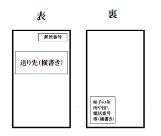 コレクション 返信用 封筒 書き方 横書き 返信用 封筒 書き方 横書き