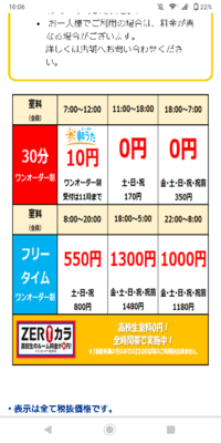 カラオケまねきねこについて 料金表の見方がよくわかりません Yahoo 知恵袋