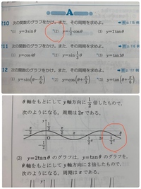 三角関数のグラフの問題についてなんですが 画像の210の 2 の Yahoo 知恵袋