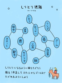 最後が ウス で終わる言葉をあなたが思いつく限り教えてください ネット Yahoo 知恵袋