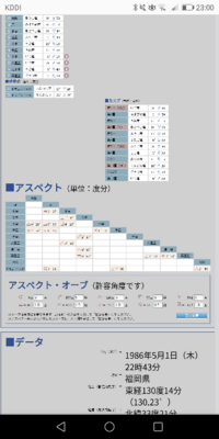 Line友達と縁切りしたいのですが Lineアカウントを削除し Yahoo 知恵袋