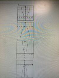 2次関数y X2乗 2x 4 3 X 0 について平方完成の式を Yahoo 知恵袋