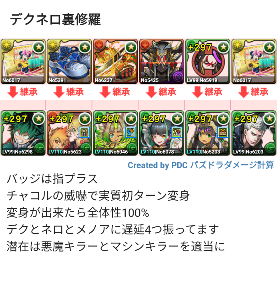 テンプレ パズドラ バージル