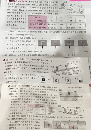 中学理科凸レンズ光映し出される像写真の3つの問題の違いが判りませ Yahoo 知恵袋