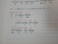 英語画像の英文について Thingsに株という意味があるのですか それ Yahoo 知恵袋