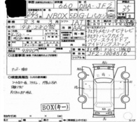 どっち得 カーセンサーグーネットに掲載されてる中古車と業者オー Yahoo 知恵袋