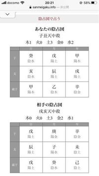 算命学に詳しい方お願いいたします 気になる彼との相性を占い Yahoo 知恵袋