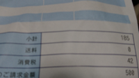 解約 ドクター スタイル