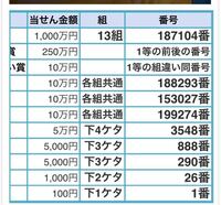 宝くじの当選確認について 下二桁26番とは13組26番で当選 Yahoo 知恵袋