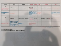改正３年 進まぬ正社員化 派遣法 同じ職場は３年まで 雇い止め増える懸念 西日本新聞me