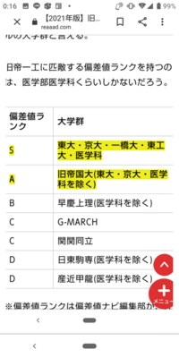 勉強ができる男子は モテると思いますか 今年 高校に入学した男子です Yahoo 知恵袋