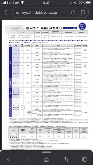 獨協大学大学の一般入試のa方式についての質問です 外国語学部英語学科の Yahoo 知恵袋