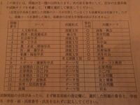 同志社大学の文学部英文学科に入りたいのですが 同志社大学の文学部って結 Yahoo 知恵袋