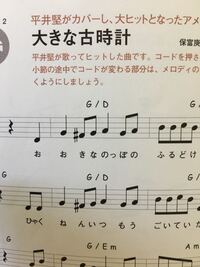 ウクレレ初心者です よく楽譜の上にdやgが書いてあるんですが弾き方が分 Yahoo 知恵袋