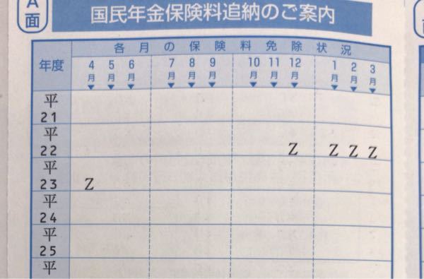 国民年金追納申し込みの書き方ですが はがきでの案内では22年 Yahoo 知恵袋