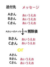 名前のイニシャルの書き方を教えて下さい例山田花子の場合は ｙ ｈそれとも Yahoo 知恵袋