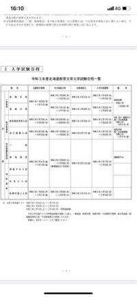 こんにちは 北海道教育大学の岩見沢校の寮には家具などは元々あるのでしょ Yahoo 知恵袋