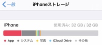 Iphoneストレージその他減らない助けてくださいiphoneス Yahoo 知恵袋