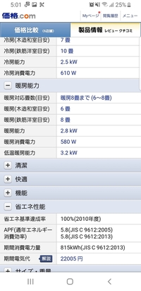 ラクマで機能制限されています 購入も出品もできません 1週間経っても解除されな Yahoo 知恵袋