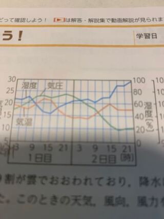Pibj91tq6tj5nm