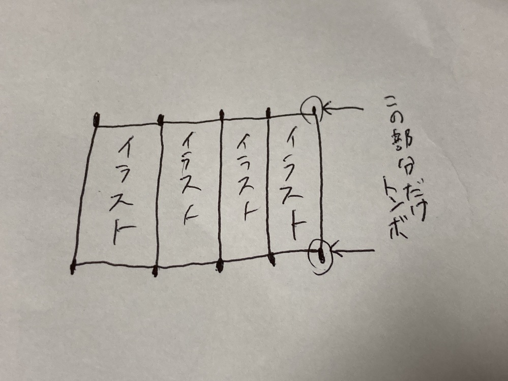 Illustratorイラストレーター画像のようなトンボの付け方はどのよう Yahoo 知恵袋