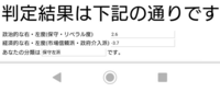 このサイトで政治思想を診断したのですが Http Sakidats Yahoo 知恵袋