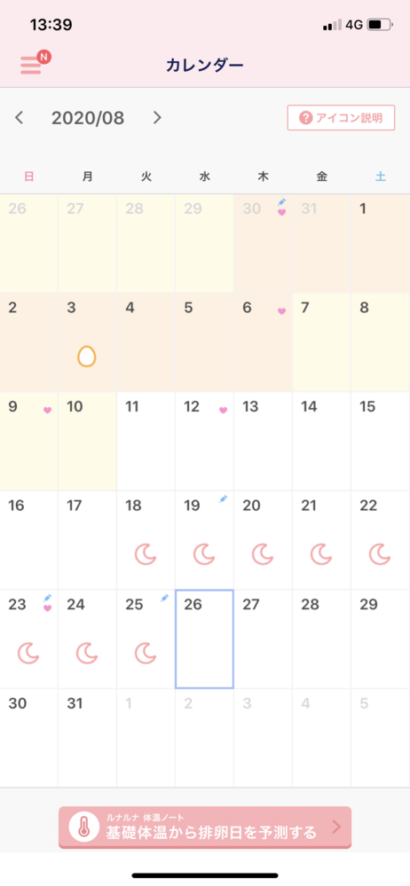 70以上 生理予定日3日前 おりもの ピンク 最高のスタイルの画像を無料で