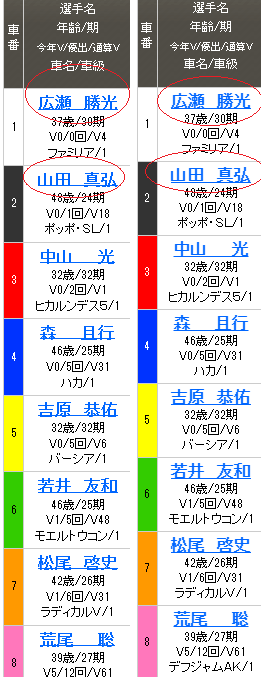 ブラウザ 解決済みの質問 Yahoo 知恵袋