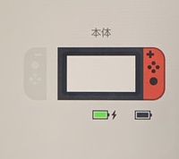 Switchのことなのですが左側のジョイコンが反応しなくなりました