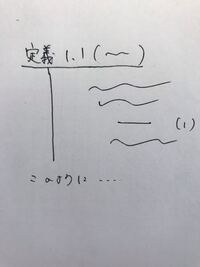 素朴な疑問なんですけれど Twitterで見かける勘違い絵師 絵が下手な Yahoo 知恵袋