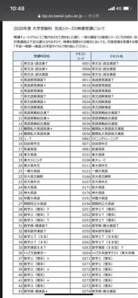 河合塾で早慶大英語を取ろうと思っています 早川 高橋 慶 田村 修 の Yahoo 知恵袋