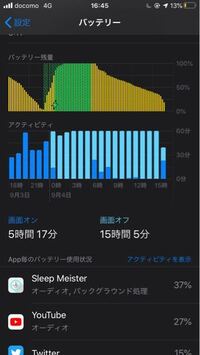 ｒｐｇのステータスでよくあるstr Vit Dex Int Menの Yahoo 知恵袋