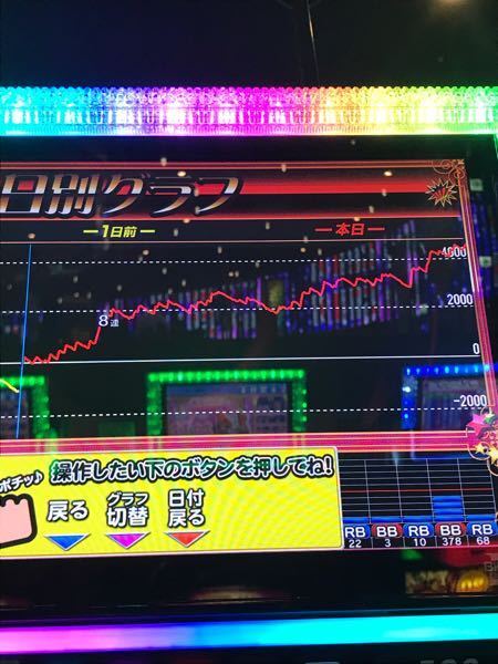 ファンキージャグラー　最終値下げ SEVEN JUDGE