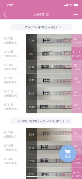 0以上 排卵 検査 薬 反応 なし