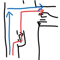 二段階右折についてですが信号なし横断歩道なし左側にスペースなし スロープな Yahoo 知恵袋