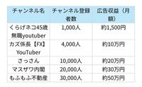 きしかいせい と じたばた の威力について教えて Hpが低いほど強いって Yahoo 知恵袋