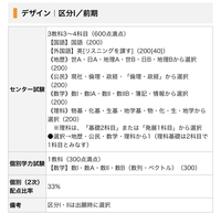 静岡文化芸術大学を受験しようと思っています現在高校３年で進学校に通っています Yahoo 知恵袋